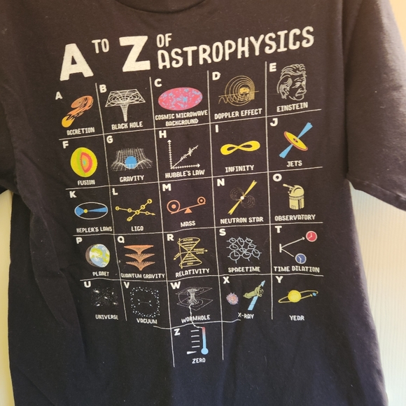 NERD ALERT! A to Z of Astrophysics cool graphics tshirt ~ medium unisex - Picture 2 of 4
